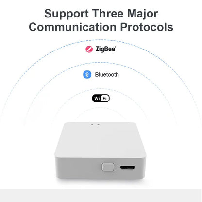 Tuya Multi Mode ZigBee Bluetooth Gateway