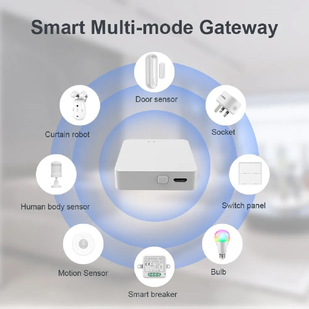 Tuya Multi Mode ZigBee Bluetooth Gateway