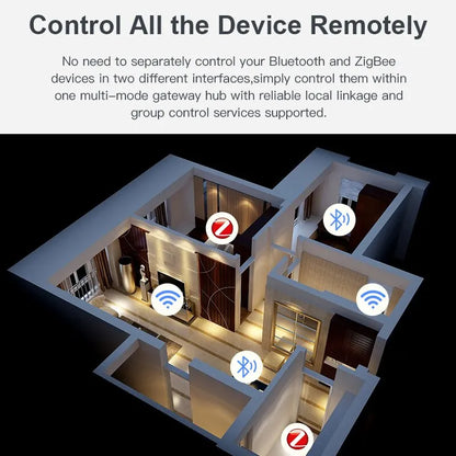 Tuya Multi Mode ZigBee Bluetooth Gateway